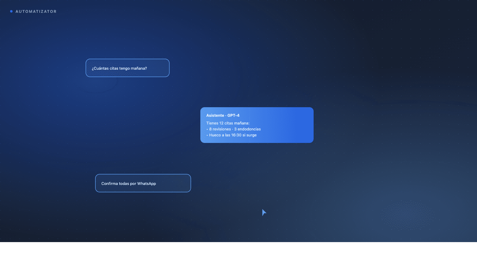 ChatGPT para Academias y Cursos Online [2026] — Automatizator