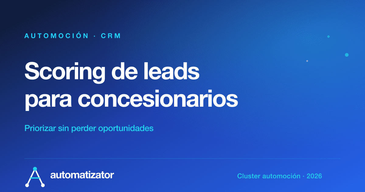 Scoring de leads para concesionarios: priorizar sin perder oportunidades reales