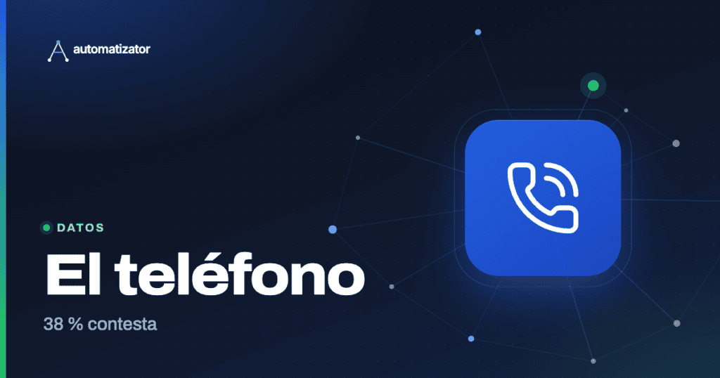 Automatizator: El teléfono — 38 % contesta