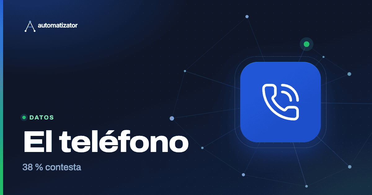 Solo el 38% de las clínicas conversa por teléfono: nuestros datos